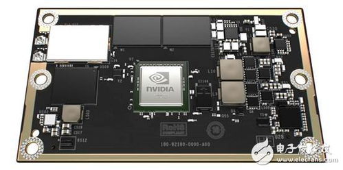 人工智能與無人機(jī)開發(fā)新利器 嵌入式軟件、開發(fā)板與AI應(yīng)用軟件開發(fā)工具全解析
