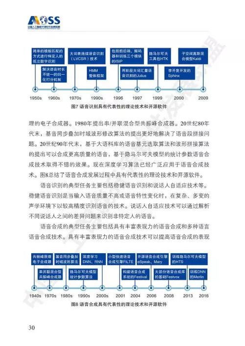 AOSS 中國(guó)人工智能開源軟件發(fā)展白皮書 驅(qū)動(dòng)人工智能應(yīng)用軟件創(chuàng)新的引擎