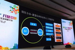 微軟與海爾強(qiáng)強(qiáng)聯(lián)手 人工智能驅(qū)動(dòng)智能家居新時(shí)代